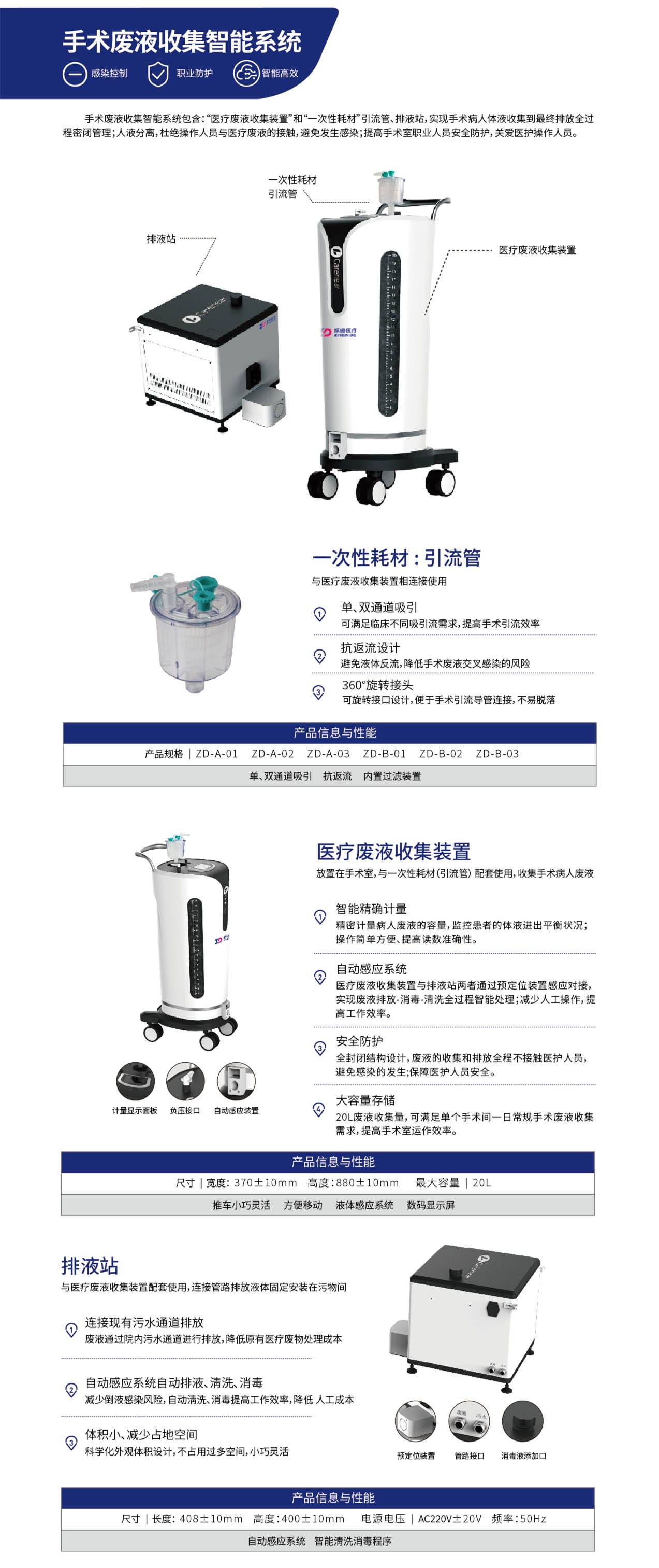 Surgical waste collection system